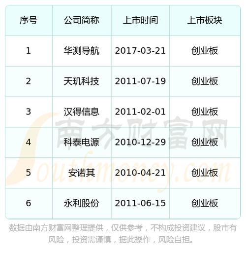 青浦关键词排名_青浦区百强企业名单。 SEO关键词 青浦关键词排名_青浦区百强企业名单。 青浦关键词排名_青浦区百强企业名单。 SEO关键词