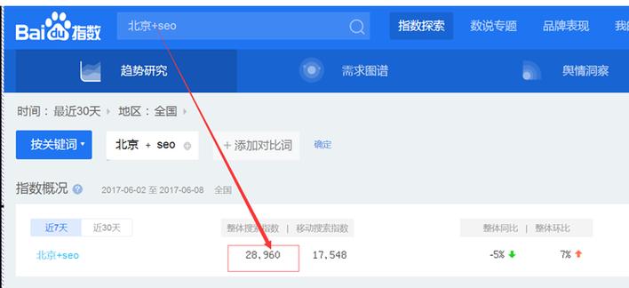 学SEO关键词优化_seo关键词优化经验技巧。 SEO关键词 学SEO关键词优化_seo关键词优化经验技巧。 学SEO关键词优化_seo关键词优化经验技巧。 SEO关键词