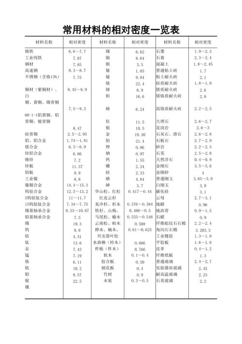 关键词密度与最_关键词密度的范围在是比较合理。 SEO关键词 关键词密度与最_关键词密度的范围在是比较合理。 关键词密度与最_关键词密度的范围在是比较合理。 SEO关键词