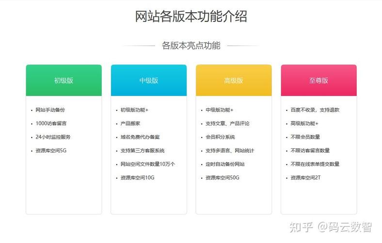 如何自己建公司_如何创建一家自己的公司。 网站建设公司 如何自己建公司_如何创建一家自己的公司。 如何自己建公司_如何创建一家自己的公司。 网站建设公司