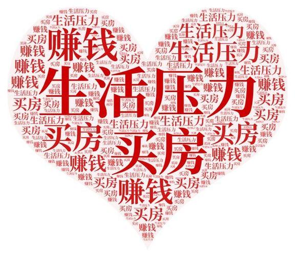 怎么堆砌关键词呢_关键词堆积是什么意思。 SEO关键词 怎么堆砌关键词呢_关键词堆积是什么意思。 怎么堆砌关键词呢_关键词堆积是什么意思。 SEO关键词