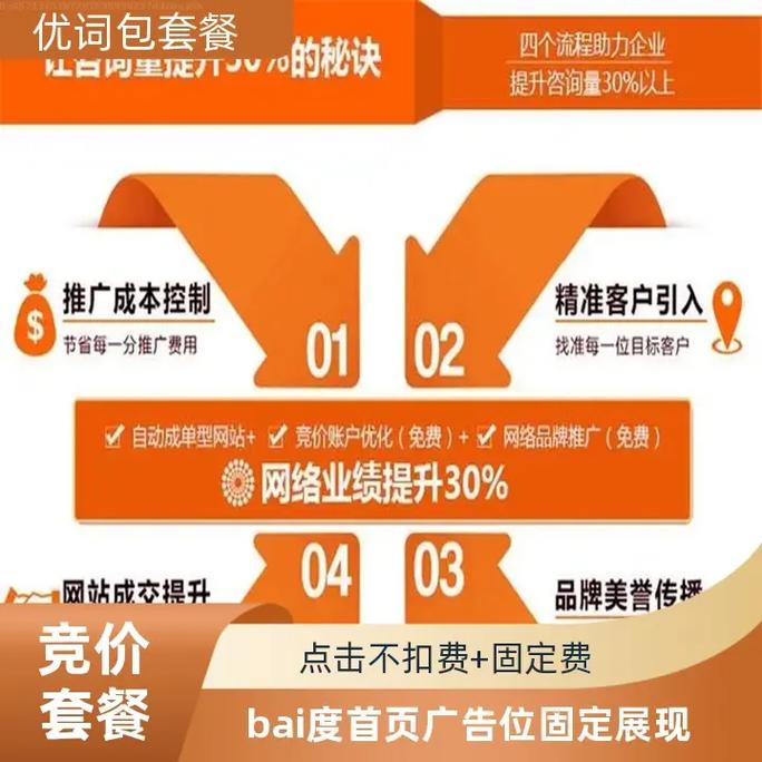 推广关键词排名价格_关键词推广的指标有哪些。 SEO关键词 推广关键词排名价格_关键词推广的指标有哪些。 推广关键词排名价格_关键词推广的指标有哪些。 SEO关键词
