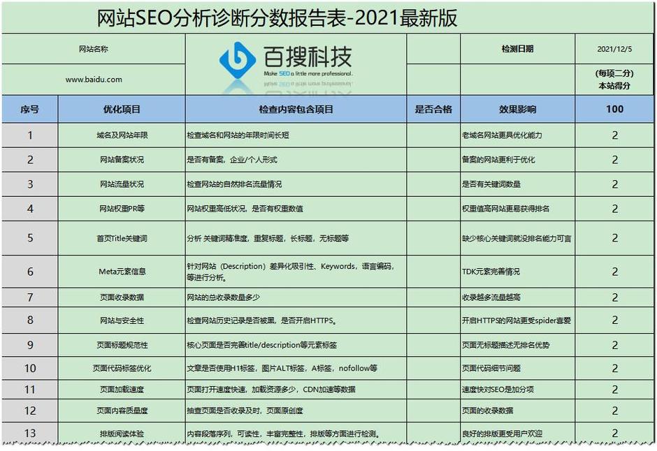 哈尔滨网站关键词优化_哈尔滨网站优化排名推广。 SEO关键词 哈尔滨网站关键词优化_哈尔滨网站优化排名推广。 哈尔滨网站关键词优化_哈尔滨网站优化排名推广。 SEO关键词