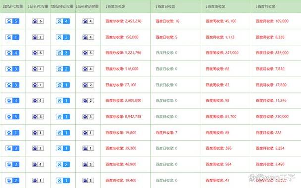 昆明seo公司排名_昆明seo公司排名榜。 昆明seo公司排名_昆明seo公司排名榜。 网站建设公司