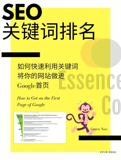 关键词的排名优化_关键词排名优化公司推荐。 SEO关键词 关键词的排名优化_关键词排名优化公司推荐。 关键词的排名优化_关键词排名优化公司推荐。 SEO关键词