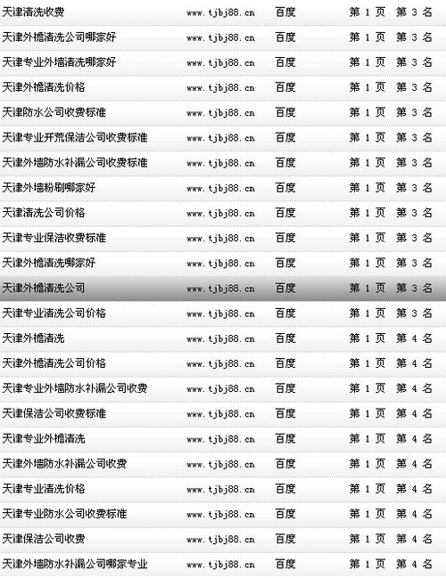 齐齐哈尔关键词seo_百度seo关键词排名查询。 齐齐哈尔关键词seo_百度seo关键词排名查询。 SEO关键词