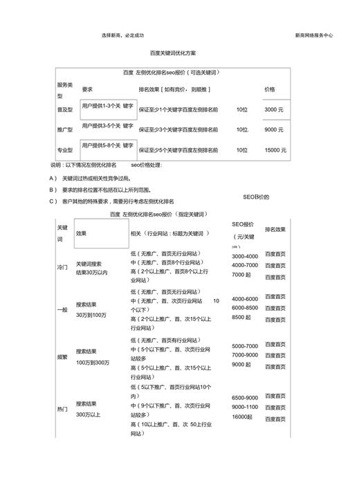 关键词优化报价_关键词优化服务价格。 SEO关键词 关键词优化报价_关键词优化服务价格。 关键词优化报价_关键词优化服务价格。 SEO关键词