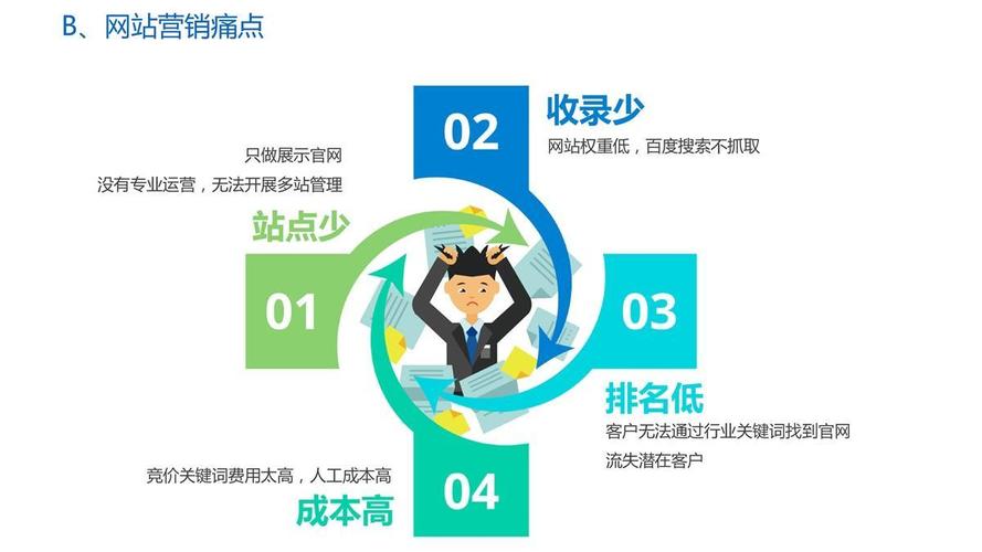 网站关键词几个_网站关键词一般设几个。 SEO关键词 网站关键词几个_网站关键词一般设几个。 网站关键词几个_网站关键词一般设几个。 SEO关键词