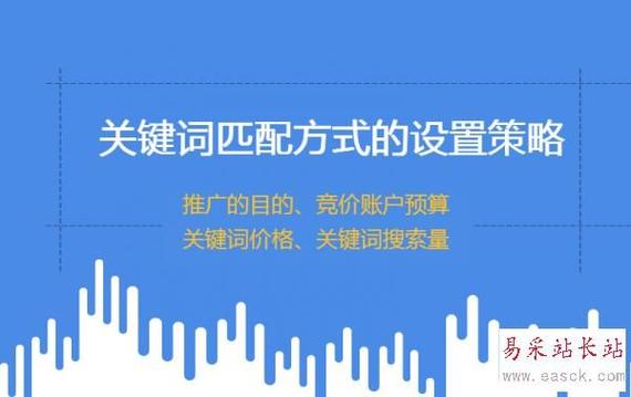 目标关键词关键词_目标关键词放在什么效果最佳。 SEO关键词 目标关键词关键词_目标关键词放在什么效果最佳。 目标关键词关键词_目标关键词放在什么效果最佳。 SEO关键词