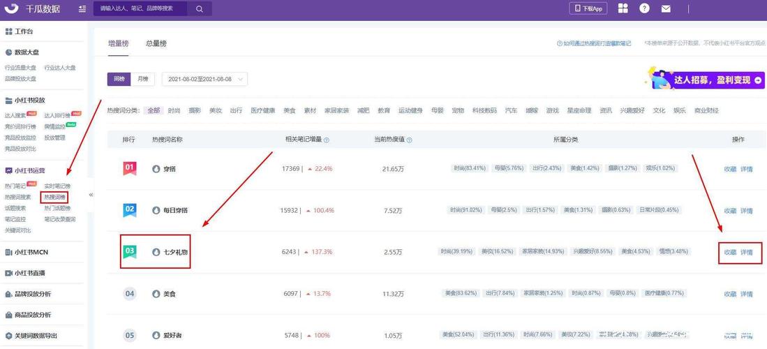 查询关键词热度_查询关键词热度的软件。 SEO关键词 查询关键词热度_查询关键词热度的软件。 查询关键词热度_查询关键词热度的软件。 SEO关键词