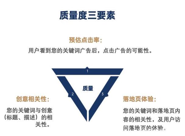 如何优化关键词的质量度_如何优化关键词提升相关度。 SEO关键词 如何优化关键词的质量度_如何优化关键词提升相关度。 如何优化关键词的质量度_如何优化关键词提升相关度。 SEO关键词