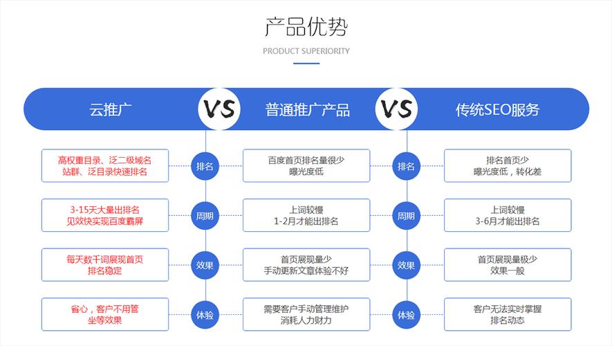 厦门网络优化公司_厦门专业网络优化排名。 网站建设公司 厦门网络优化公司_厦门专业网络优化排名。 厦门网络优化公司_厦门专业网络优化排名。 网站建设公司