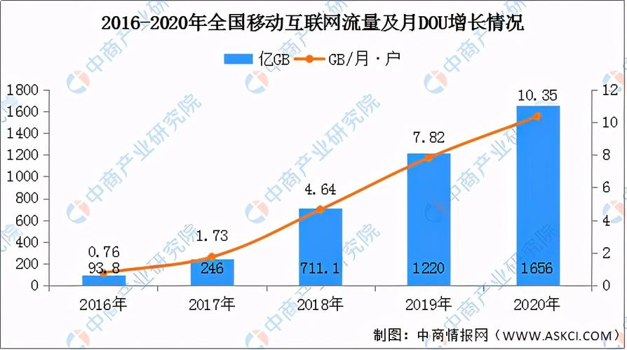 网络关键词统计_2021年网络关键词。 SEO关键词 网络关键词统计_2021年网络关键词。 网络关键词统计_2021年网络关键词。 SEO关键词
