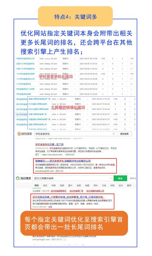 咸宁seo公司便捷火星的简单介绍 网站建设公司 咸宁seo公司便捷火星的简单介绍 咸宁seo公司便捷火星的简单介绍 网站建设公司