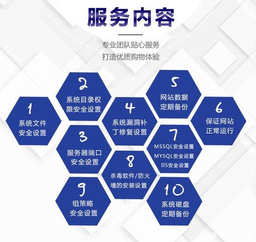 小公司网页维护_公司网站维护需要做好哪些事情呢?。 小公司网页维护_公司网站维护需要做好哪些事情呢?。 网站建设公司
