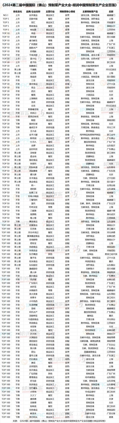 福州网络推广公司排名_福州网络推广公司排名榜。 福州网络推广公司排名_福州网络推广公司排名榜。 网站建设公司