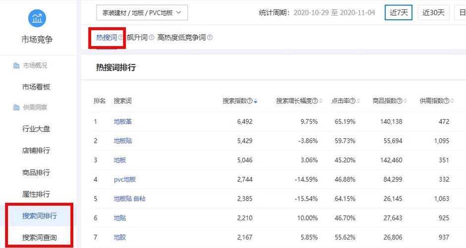 关键词搜索指数_关键词搜索指数怎么算。 SEO关键词 关键词搜索指数_关键词搜索指数怎么算。 关键词搜索指数_关键词搜索指数怎么算。 SEO关键词