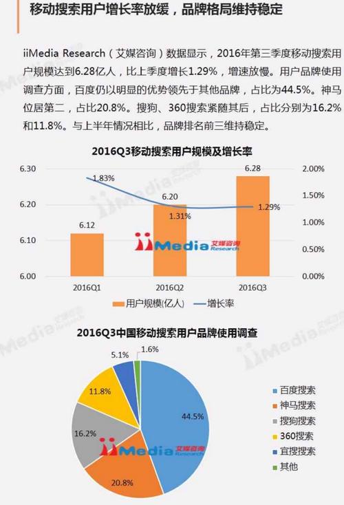 移动seo公司_移动端seo的发展趋势。 网站建设公司 移动seo公司_移动端seo的发展趋势。 移动seo公司_移动端seo的发展趋势。 网站建设公司