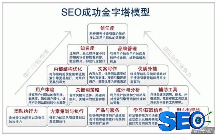 seo的优化排名公司_seo的优化排名公司怎么排。 网站建设公司 seo的优化排名公司_seo的优化排名公司怎么排。 seo的优化排名公司_seo的优化排名公司怎么排。 网站建设公司