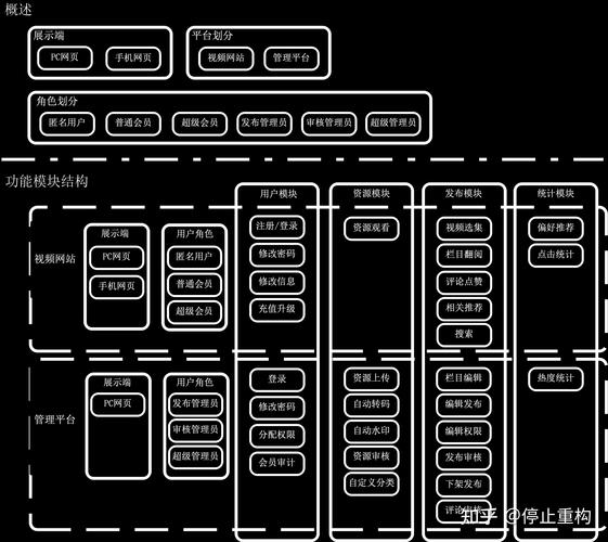 公司网站的功能_公司网站的功能分析。 网站建设公司 公司网站的功能_公司网站的功能分析。 公司网站的功能_公司网站的功能分析。 网站建设公司