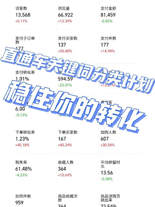 网页关键词属性_网页关键词属性怎么设置。 网页关键词属性_网页关键词属性怎么设置。 SEO关键词