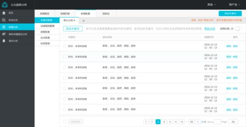 标题关键词设置_标题关键词包含哪些。 标题关键词设置_标题关键词包含哪些。 SEO关键词
