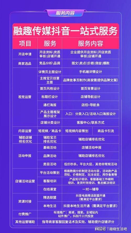 好的代运营公司_好的代运营公司排名。 好的代运营公司_好的代运营公司排名。 网站建设公司