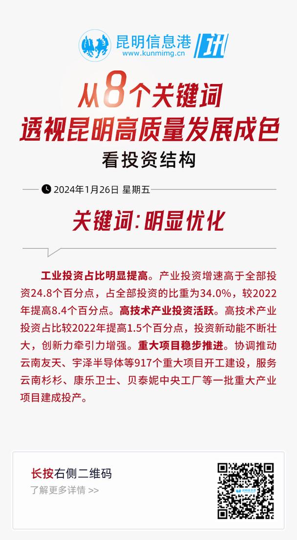 昆明关键词推广价格_昆明关键词优化联系方式。 昆明关键词推广价格_昆明关键词优化联系方式。 SEO关键词