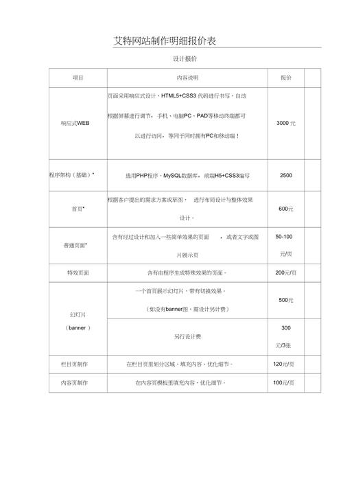 公司网页制作收费_网页制作 费用。 公司网页制作收费_网页制作 费用。 网站建设公司