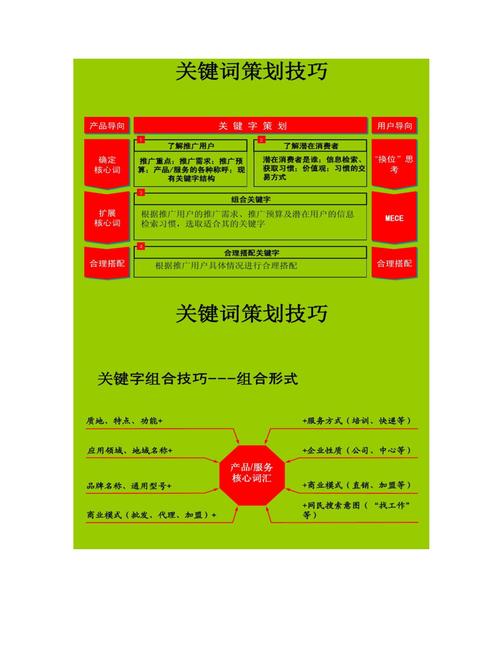 做好关键词技巧_做好关键词技巧和方法。 SEO关键词 做好关键词技巧_做好关键词技巧和方法。 做好关键词技巧_做好关键词技巧和方法。 SEO关键词