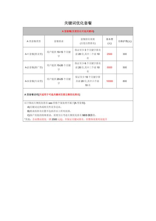 北京关键词优化价格_关键词优化一年的收费标准。 SEO关键词 北京关键词优化价格_关键词优化一年的收费标准。 北京关键词优化价格_关键词优化一年的收费标准。 SEO关键词