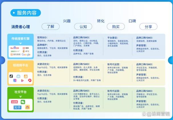 搜索网站关键词排名_网站关键词搜索排名查询。 SEO关键词 搜索网站关键词排名_网站关键词搜索排名查询。 搜索网站关键词排名_网站关键词搜索排名查询。 SEO关键词
