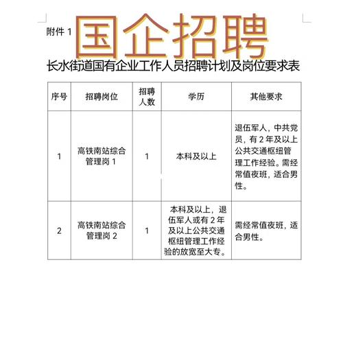 嘉兴微信开发有限公司_嘉兴微信开发有限公司招聘。 嘉兴微信开发有限公司_嘉兴微信开发有限公司招聘。 网站建设公司
