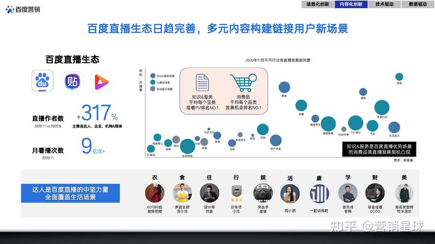 百度公司营销策略_百度公司营销策略研究。 网站建设公司 百度公司营销策略_百度公司营销策略研究。 百度公司营销策略_百度公司营销策略研究。 网站建设公司