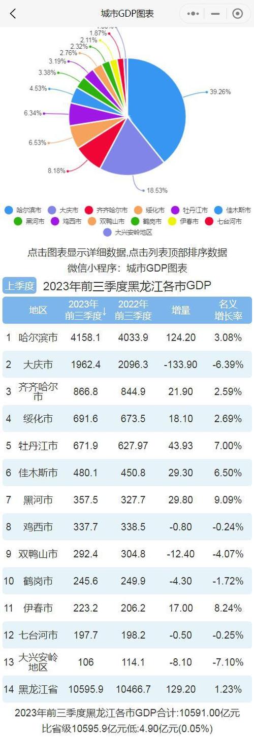哈尔滨网站排名公司_哈尔滨网站快速排名优化。 网站建设公司 哈尔滨网站排名公司_哈尔滨网站快速排名优化。 哈尔滨网站排名公司_哈尔滨网站快速排名优化。 网站建设公司