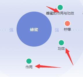 关键词需求分析_关键词需求分析法。 SEO关键词 关键词需求分析_关键词需求分析法。 关键词需求分析_关键词需求分析法。 SEO关键词