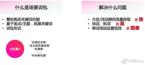 关键词怎么升级_关键词怎么升级最快。 关键词怎么升级_关键词怎么升级最快。 SEO关键词