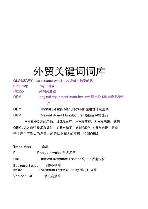 外贸关键词来源_做外贸关键词整理表。 外贸关键词来源_做外贸关键词整理表。 SEO关键词