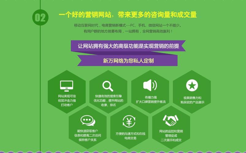 网站建设微信营销公司_比较好的微信营销服务公司。 网站建设公司 网站建设微信营销公司_比较好的微信营销服务公司。 网站建设微信营销公司_比较好的微信营销服务公司。 网站建设公司