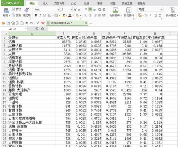 填写网站关键词_网站关键词词库怎么做。 SEO关键词 填写网站关键词_网站关键词词库怎么做。 填写网站关键词_网站关键词词库怎么做。 SEO关键词