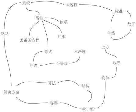 什么是主关键词_什么是主关键词和重复词。 SEO关键词 什么是主关键词_什么是主关键词和重复词。 什么是主关键词_什么是主关键词和重复词。 SEO关键词