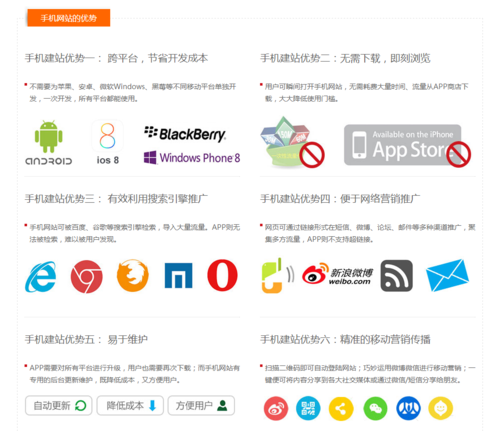 义乌做网站公司_义乌做网站公司排名。 网站建设公司 义乌做网站公司_义乌做网站公司排名。 义乌做网站公司_义乌做网站公司排名。 网站建设公司