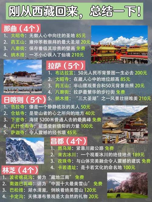 西藏关键词排名_西藏自治区重点名胜景区。 SEO关键词 西藏关键词排名_西藏自治区重点名胜景区。 西藏关键词排名_西藏自治区重点名胜景区。 SEO关键词