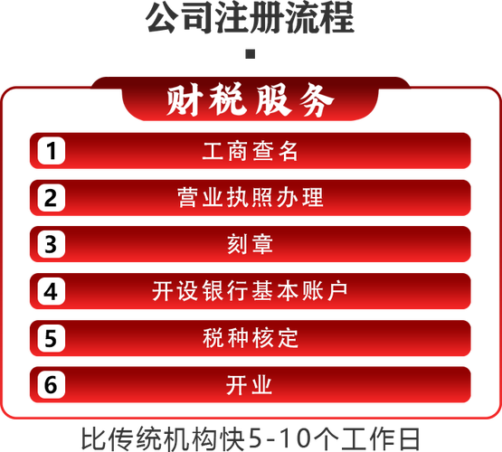 北京办理公司app_北京办理公司执照流程。 网站建设公司 北京办理公司app_北京办理公司执照流程。 北京办理公司app_北京办理公司执照流程。 网站建设公司