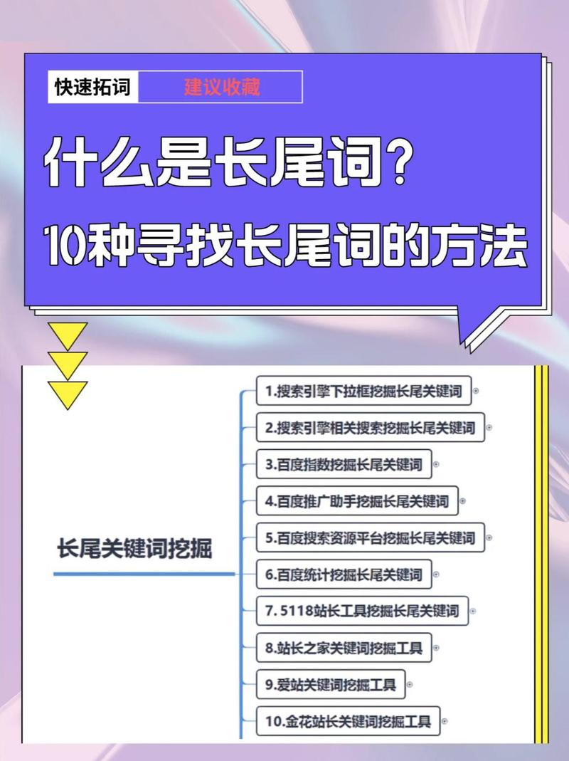 文章的长尾关键词_如何写文章做长尾关键词。 文章的长尾关键词_如何写文章做长尾关键词。 SEO关键词