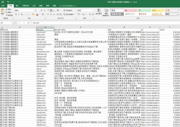 网站关键词分词_关键词分析的工具和网站有哪些。 SEO关键词 网站关键词分词_关键词分析的工具和网站有哪些。 网站关键词分词_关键词分析的工具和网站有哪些。 SEO关键词