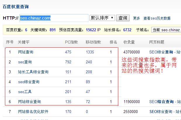 如何查找热门关键词_查找热搜关键词的渠道。 SEO关键词 如何查找热门关键词_查找热搜关键词的渠道。 如何查找热门关键词_查找热搜关键词的渠道。 SEO关键词