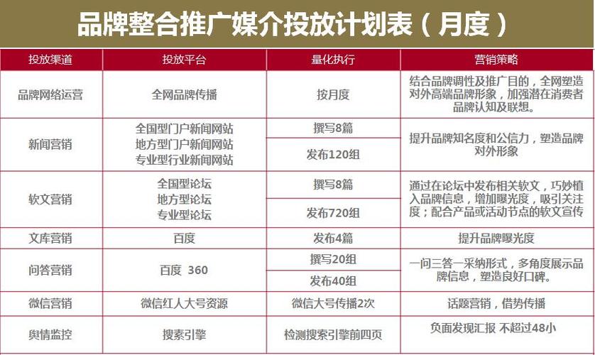 武汉网络公司的简单介绍 网站建设公司 武汉网络公司的简单介绍 武汉网络公司的简单介绍 网站建设公司