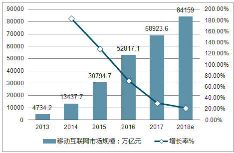 网络公司未来的发展_网络公司未来的发展方向。 网站建设公司 网络公司未来的发展_网络公司未来的发展方向。 网络公司未来的发展_网络公司未来的发展方向。 网站建设公司