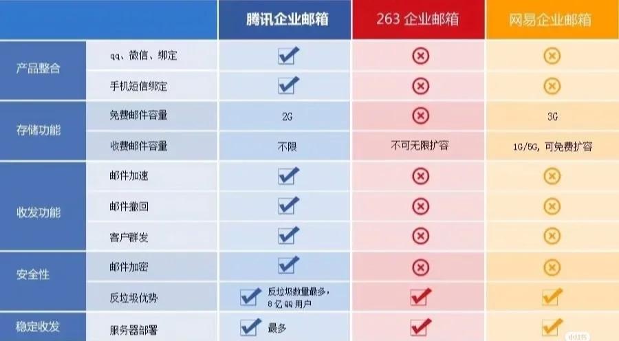 公司域名搭建邮箱_公司域名搭建邮箱违法吗。 网站建设公司 公司域名搭建邮箱_公司域名搭建邮箱违法吗。 公司域名搭建邮箱_公司域名搭建邮箱违法吗。 网站建设公司